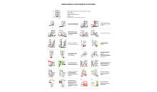 Indicator Reguli pentru utilizatorii de stivuitoare