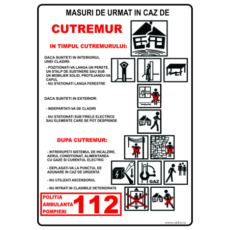 Indicator cu masurile de urmat In caz de cutremur