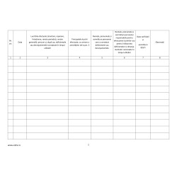 Registru de supraveghere a masinilor de ridicat