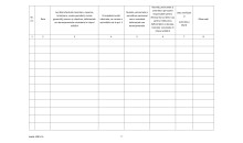 Registru de supraveghere a masinilor de ridicat